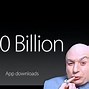 Image result for Latest News From Apple Developer Conference