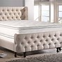 Image result for Double Sided Pillow Top Mattress