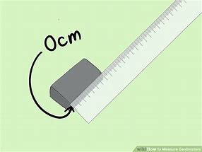Image result for 20 Centimeters Object