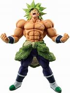 Image result for Dragon Ball Figuire