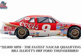 Image result for Side View of NASCAR Car Facing Right