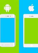 Image result for Android versus iPhone