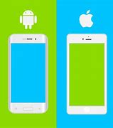 Image result for iPhone/Android Software