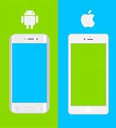 Image result for Android to iOS App