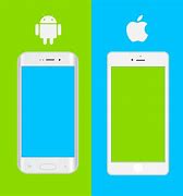 Image result for Apple vs Android People Comparison