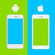 Image result for iphone 11 vs 6s