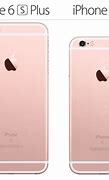 Image result for Convert iPhone 6s Plus