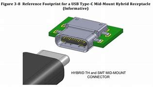 Image result for USB Charger Plug Receptacle