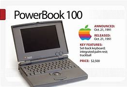 Image result for 2000 Apple PowerBook