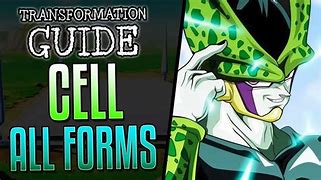 Image result for Cell New Form