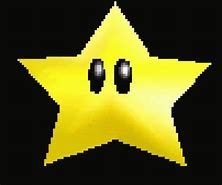 Image result for Pinterest Laptop Wallpaper Y2K Mario Kart Star