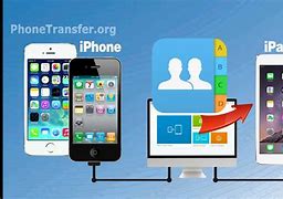 Image result for How to Transfer Contacts From iPhone to iPad
