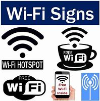 Image result for What Does This Wi-Fi Sign Mean