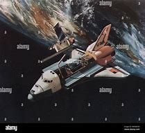 Image result for Space Shuttle Orbit