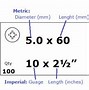 Image result for Imperial Screw Chart