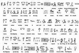 Image result for Egypt Glyphs