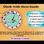 Image result for Clock Hand Icon