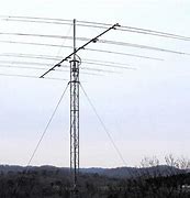 Image result for Multi Band HF Antenna