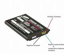 Image result for Inside a Cell Phone Battery