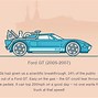 Image result for Time Machine iOS Wiki