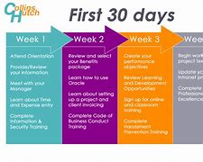 Image result for First 30 Days of School On a Calendar