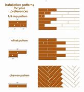 Image result for Vinyl Plank Flooring Pattern Layout