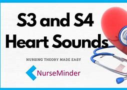 Image result for S3 S4 Heart
