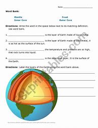Image result for Earth Layers Worksheet Printable