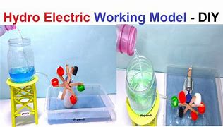 Image result for Water Energy Model