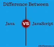 Image result for Difference Between Call and Apply JavaScript
