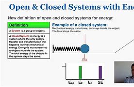 Image result for Closed vs Open System Energy