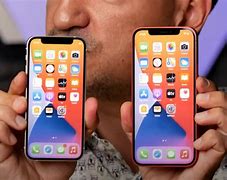Image result for iPhone 12 Mini Display Size