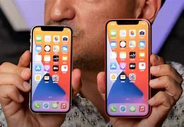 Image result for iPhones and Their Sizes