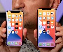Image result for iPhone Camera Frmae Sizes