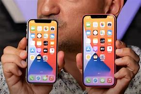 Image result for iPhone 12 Mini Size in Hand