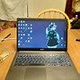 Image result for Laptop Picture On Desptop Screen