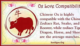 Image result for Ox Compatibility Chart