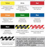 Image result for 5S Tape Color Chart