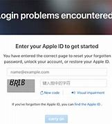 Image result for Forgot User ID Password