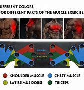 Image result for Push-Up Board Exercises for Shoulders