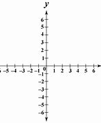 Image result for X and Y Math