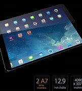 Image result for Fun iPad Misuse