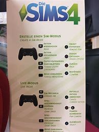 Image result for Sims 4 Cheats PS4
