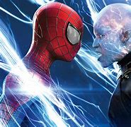 Image result for The Amazing Spider-Man Electro