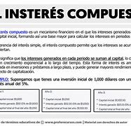 Image result for Interes Compuesto Clasificacion