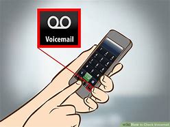 Image result for How to See Mailbox Number for Voicemail