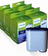 Image result for Philips Packing