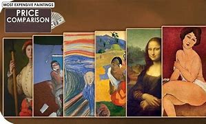 Image result for World's Costliest Painting