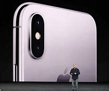 Image result for How to Turn Off Phone iPhone X