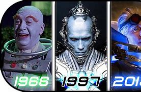 Image result for Mr. Freeze Actor